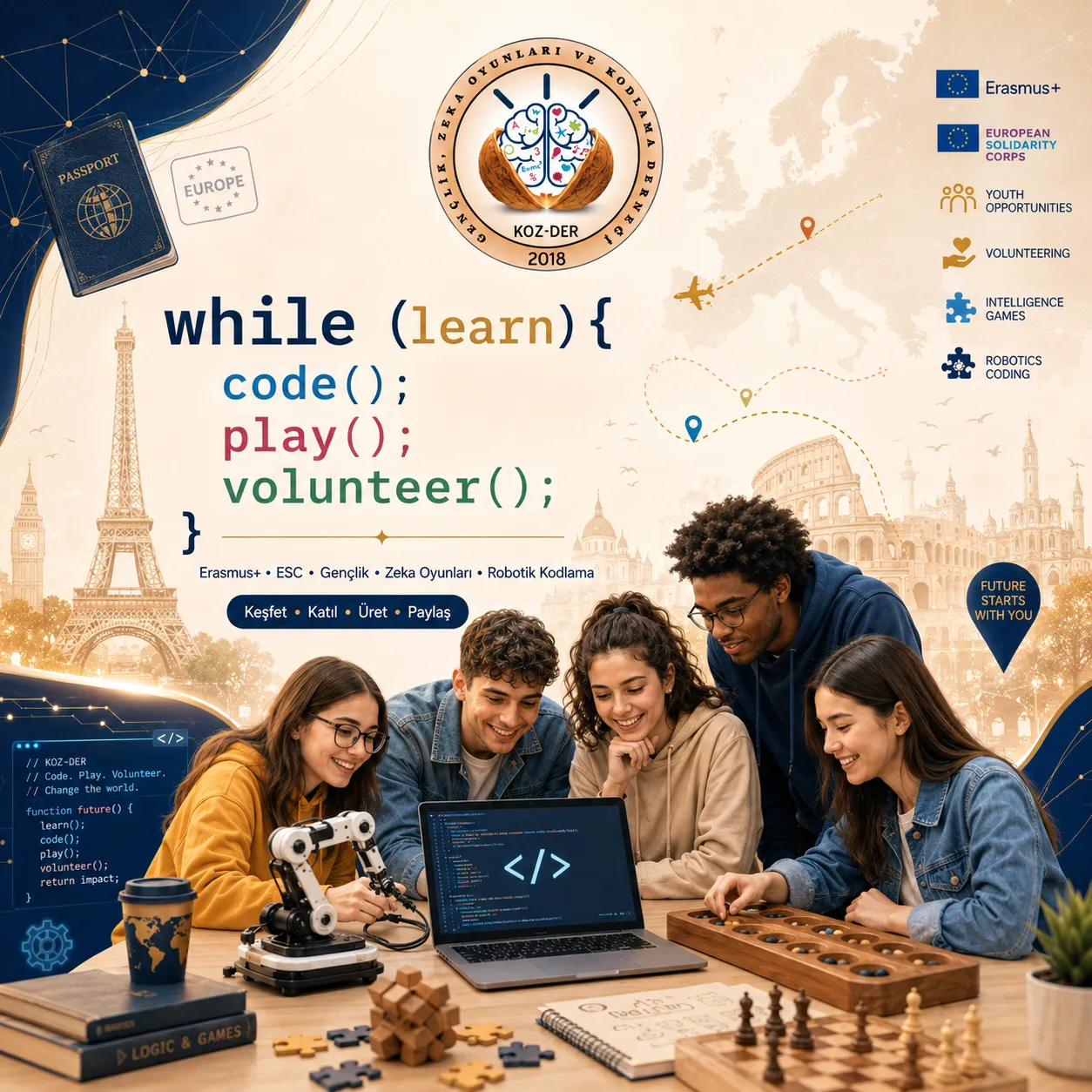 KOZ-DER Erasmus+ ve ESC faaliyetleri